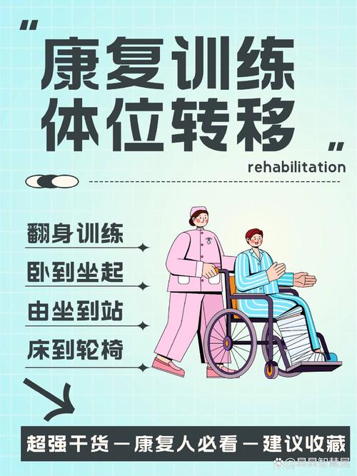 康复秘诀