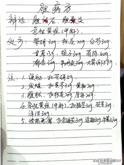 专家验方