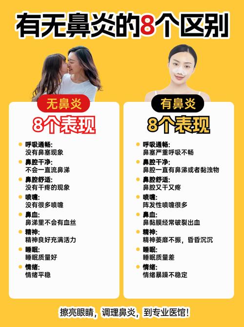 过敏性鼻炎患者能否放心养花？