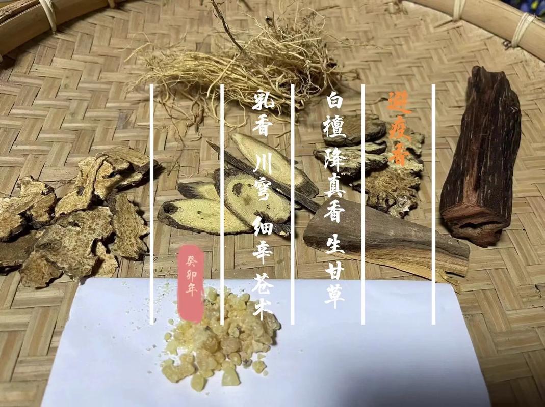  方剂
