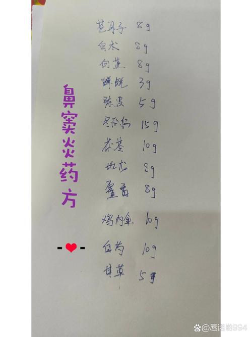 医疗建议
描述: 本文探讨了“红糖芝麻巧治鼻炎”这一民间土方，分析其原理及效果，结合实际案例和统计数据，指出虽无根治依据但或可缓解症状，还介绍了使用注意事项及其他预防缓解鼻炎的方法 。