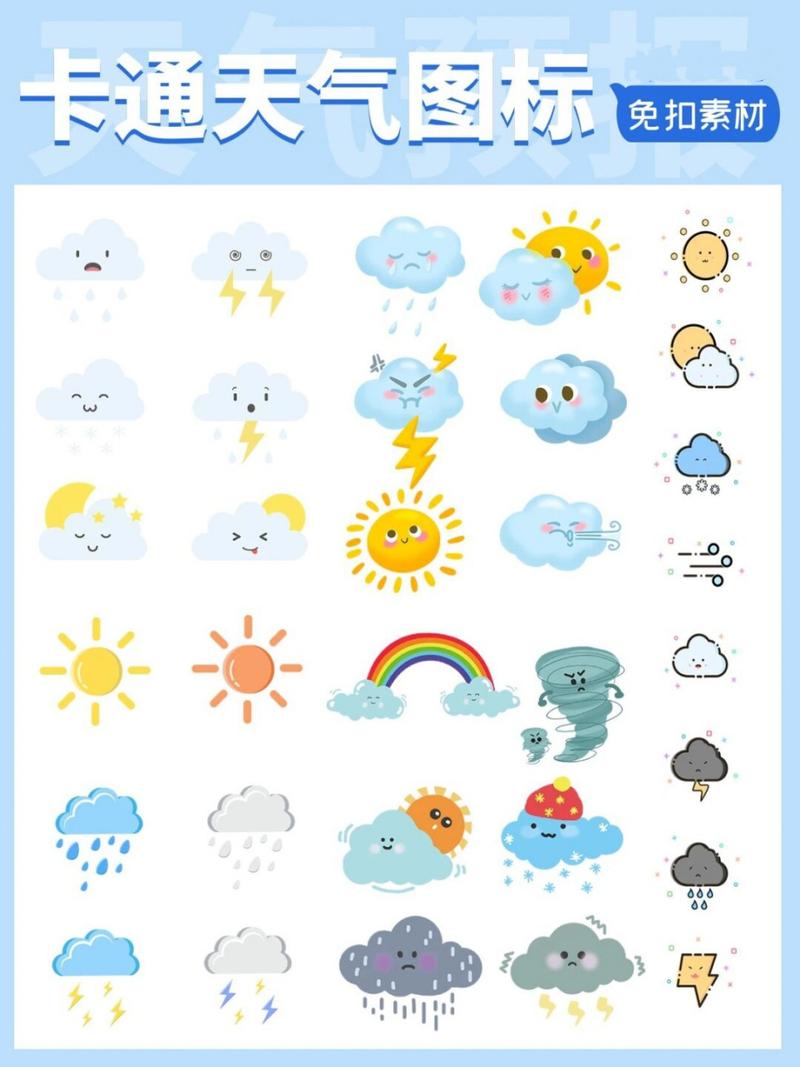 天气变化