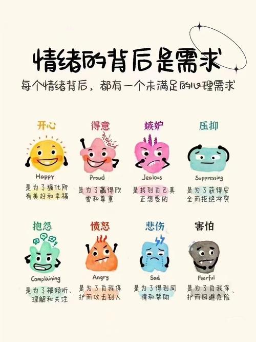 情绪