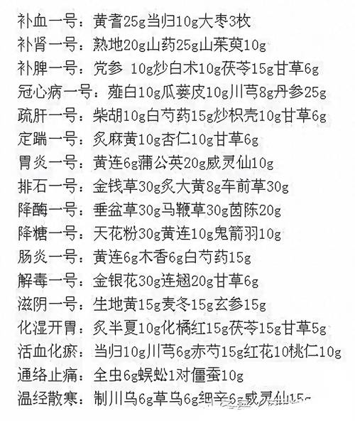 特效药方