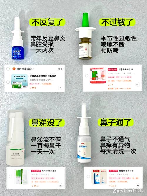 霉菌过敏性鼻炎，如何选用合适的喷雾？