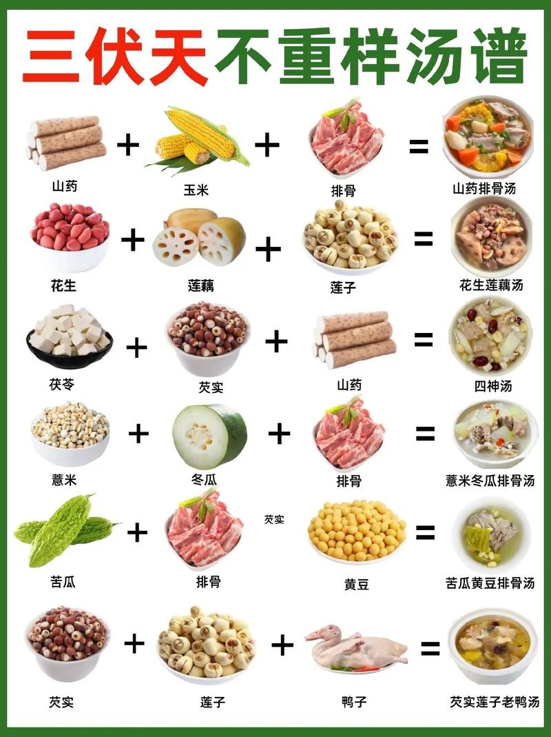煲煮方法