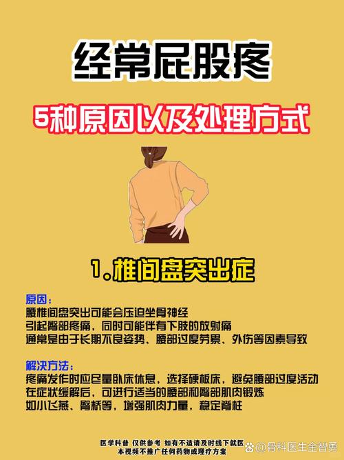 引发原因