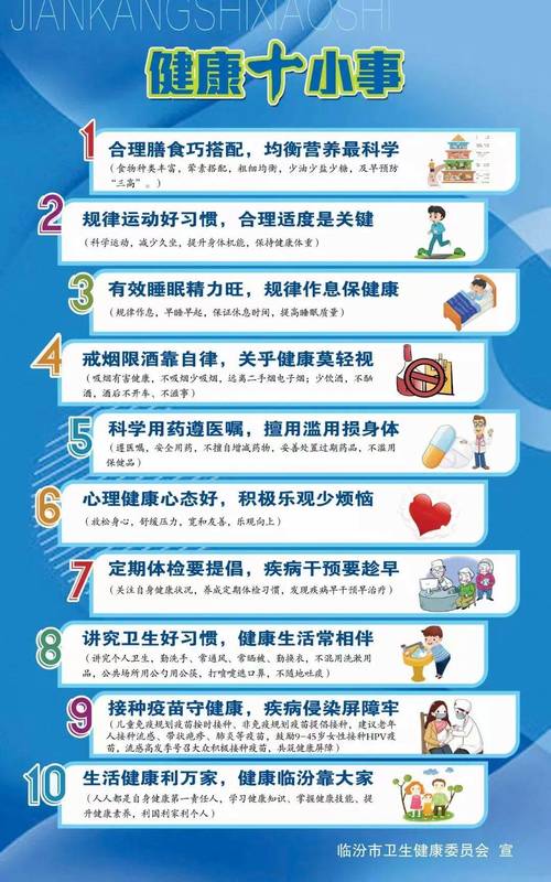 健康保健