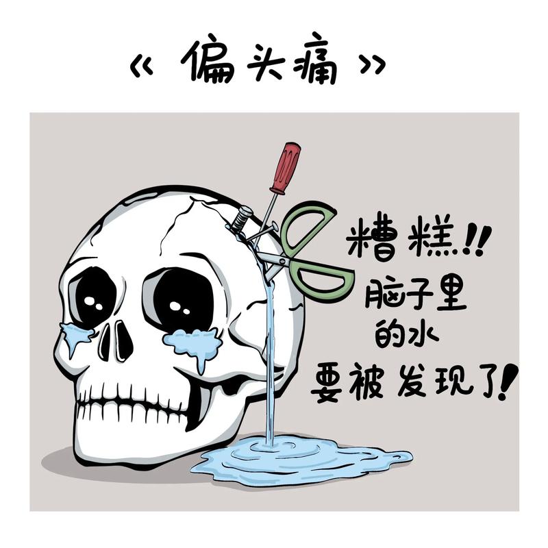 困扰
