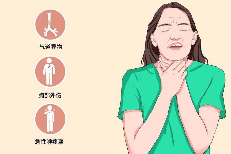通气困难