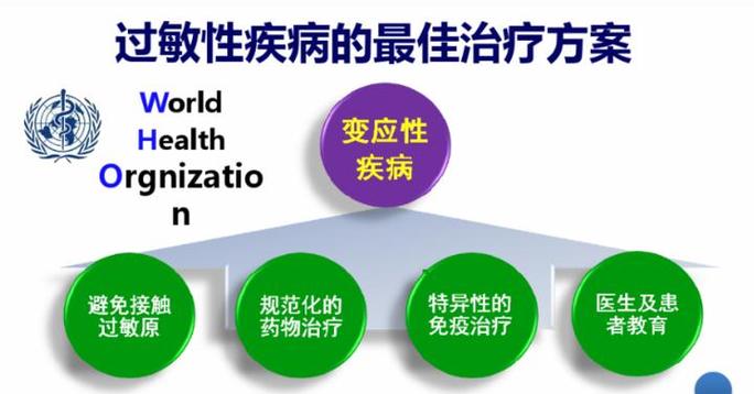 平衡之道
描述: 本文讲述了医生群体患过敏性鼻炎的困扰，分析了职业环境对病情的影响，介绍了医生在职业与过敏间寻找平衡的方法，包括防护、调整生活习惯、减压等，强调找到平衡对医生工作和健康的重要性 。