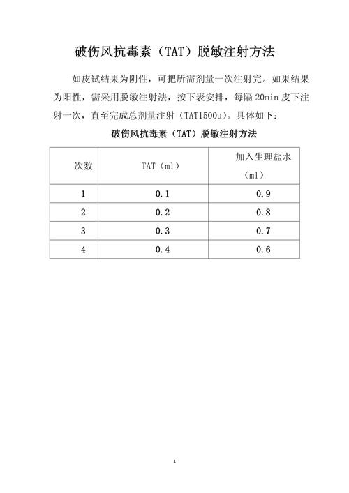 脱敏注射