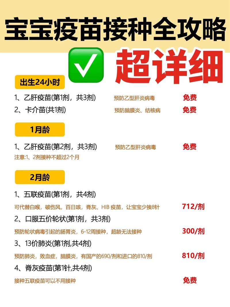 预防攻略