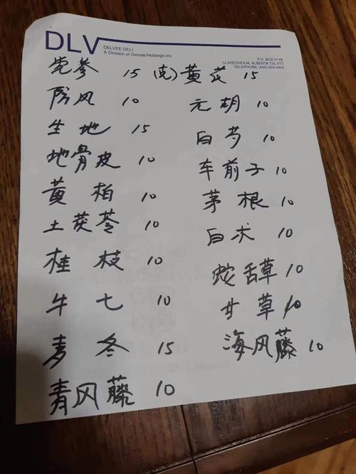 草药方