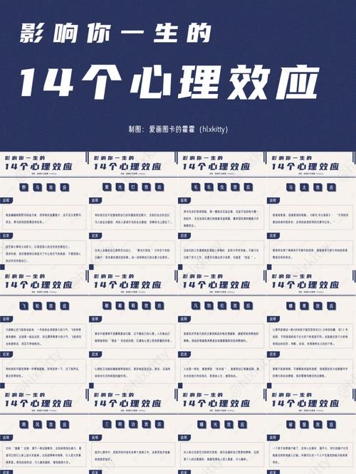 心理影响