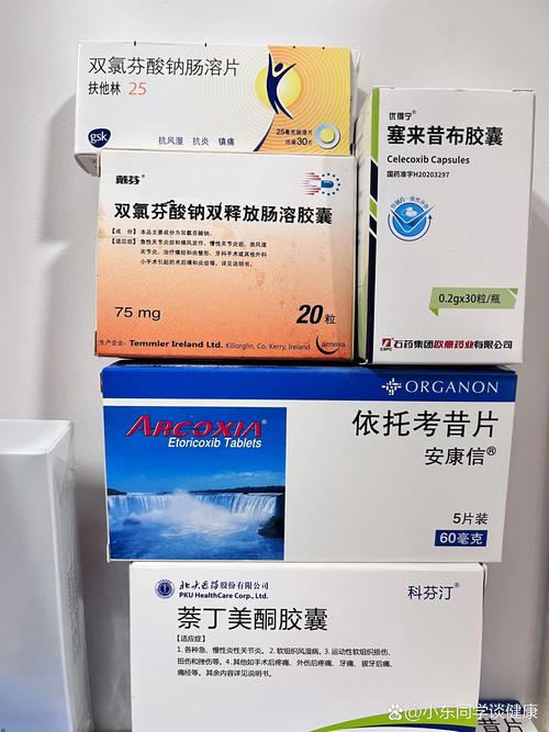  抗炎药物