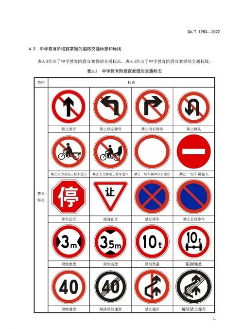 交通指南